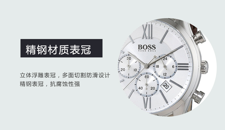 HUGO BOSS (gu)ʿʯӢʿֱ1513195 Ȿԭ